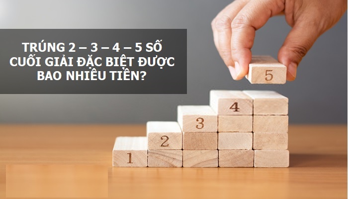 trúng số cuối giải đặc biệt thì được bao nhiêu tiền?